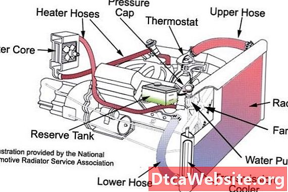 如何清除自动散热器中的石灰沉积物 - 汽车修理